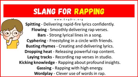 what does rappy mean in slang|Top 26 Slang For Rapping – Meaning & Usage .
